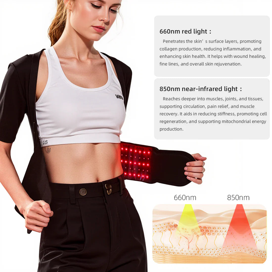 Glamoara™ - Red Light Therapy Belt